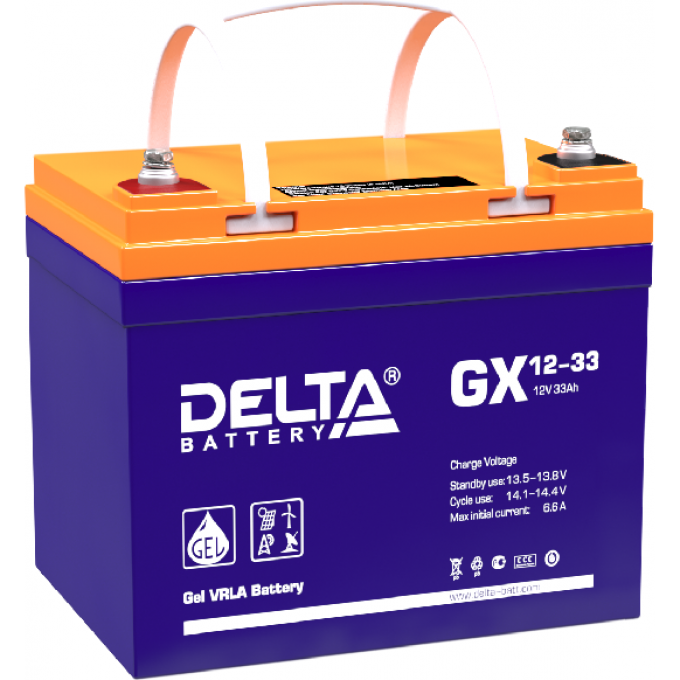 GX 12-33 Аккумуляторная батарея серии GEL Delta 12В / 33Ач 11 130х168х195 DELTA BATTERY GX-12-33
